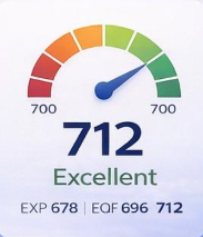 Credit Score Gauge 712